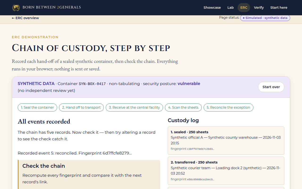 Screenshot of ERC — election evidence and oversight